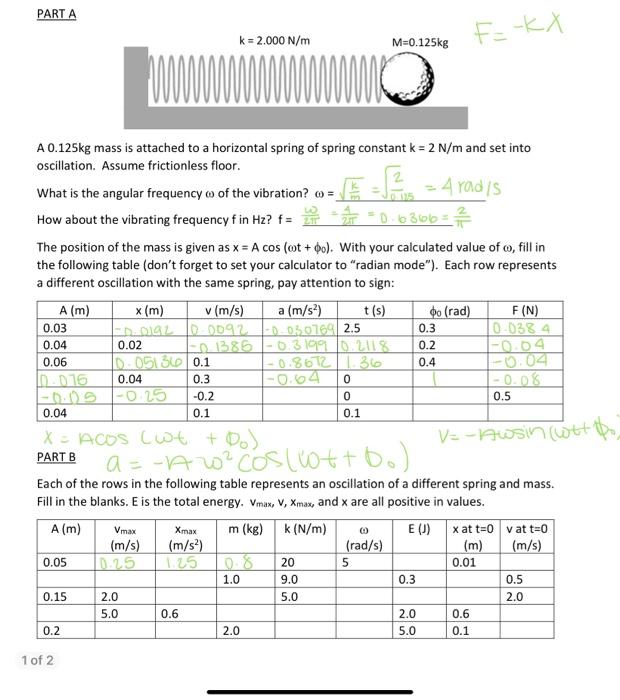 Parta K 2 000 N M F Kx M 0 125kg Wood E 4 X M A 0 04 0 02 A 0 125kg Mass Is Attached To A Horizontal Spring Of Spr 1