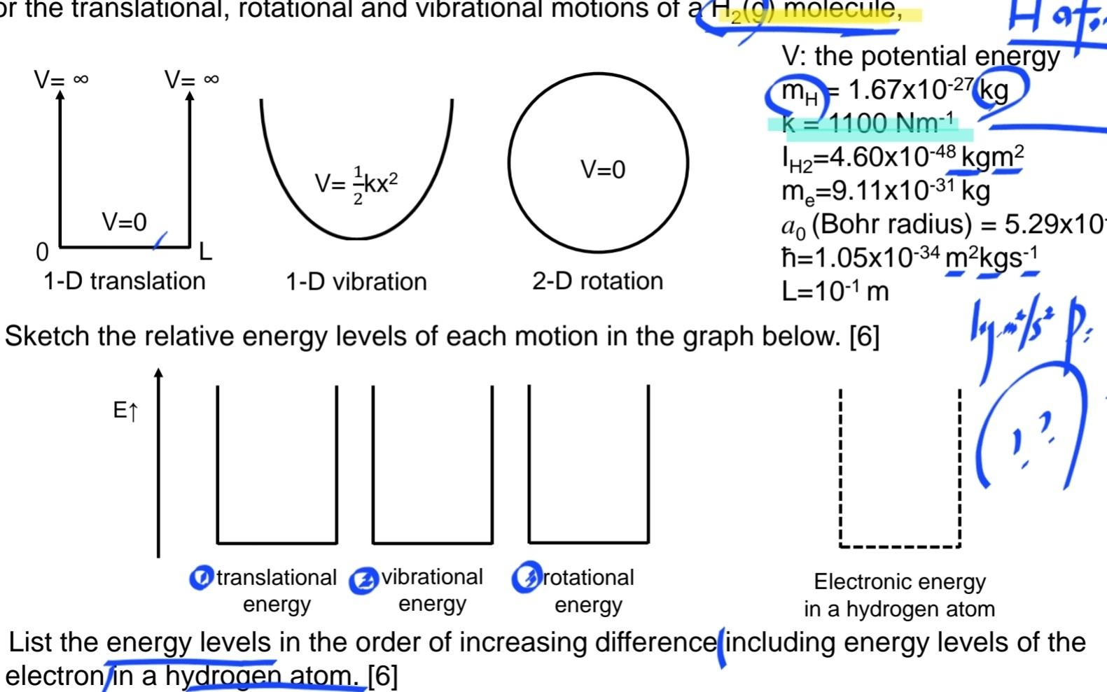 Hati Or The Translational Rotational And Vibrational Motions Of A H29 Molecule V The Potential Energy V O0 M 1 67x 1