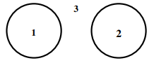 2 Two Uncharged Dielectric Materials L And 2 Are Dispersed As Equal Sized Spherical Colloidal Particles In A Die 1