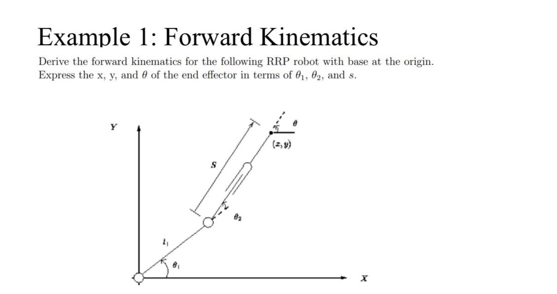 Example 1 Forward Kinematics Derive The Forward Kinematics For The Following Rrp Robot With Base At The Origin Express 1