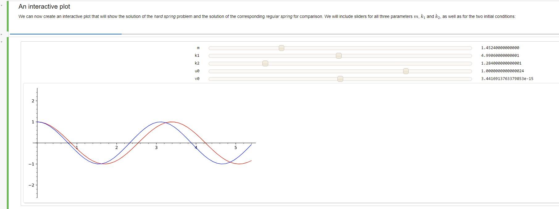 Example 2 Second Order The Section 4 5 6 Studies The Second Order Equation Mu T K U T Kquo T 0 Which Models S 2