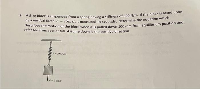 2 A 5 Kg Block Is Suspended From A Spring Having A Stiffness Of 300 N M If The Block Is Acted Upon By A Vertical Force 1