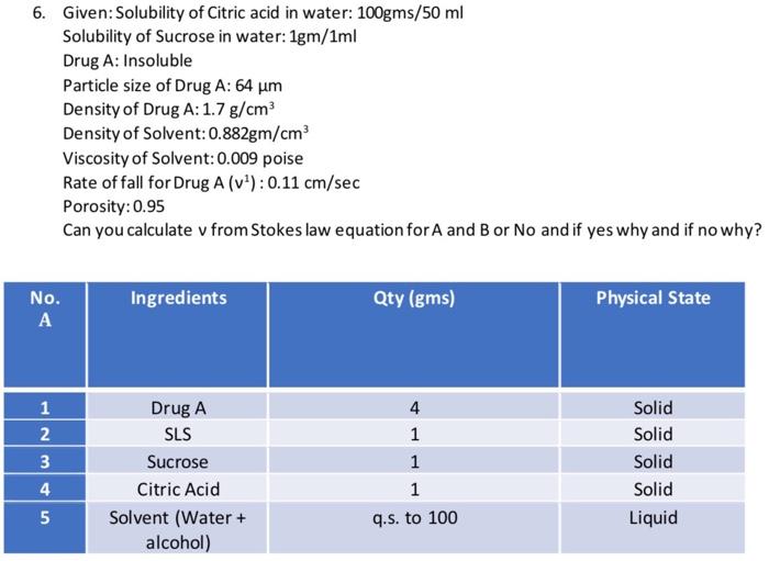 6 Given Solubility Of Citric Acid In Water 100gms 50 Ml Solubility Of Sucrose In Water 1gm 1ml Drug A Insoluble Par 1
