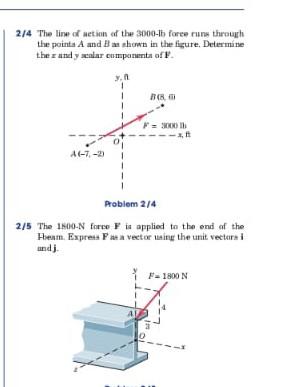 2 2 7 The Two Structural Members One Of Which Is Inten Sion And The Other In Compression Exert The Indi Cated Forces J 2