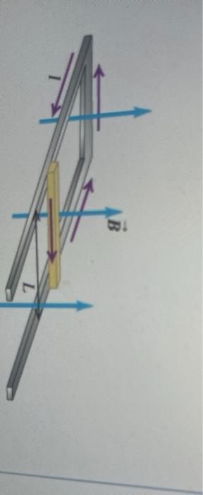 A Conducting Bar With Mass M And Length L Slides Over Horizontal Rails That Are Connected To A Voltage Source The Volta 2