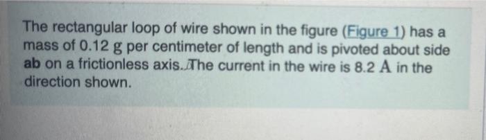 The Rectangular Loop Of Wire Shown In The Figure Figure 1 Has A Mass Of 0 12 G Per Centimeter Of Length And Is Pivoted 1
