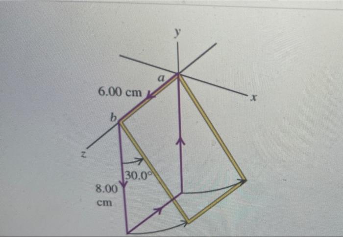 The Rectangular Loop Of Wire Shown In The Figure Figure 1 Has A Mass Of 0 12 G Per Centimeter Of Length And Is Pivoted 2