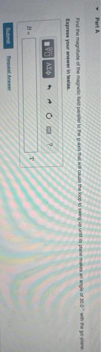 The Rectangular Loop Of Wire Shown In The Figure Figure 1 Has A Mass Of 0 12 G Per Centimeter Of Length And Is Pivoted 3
