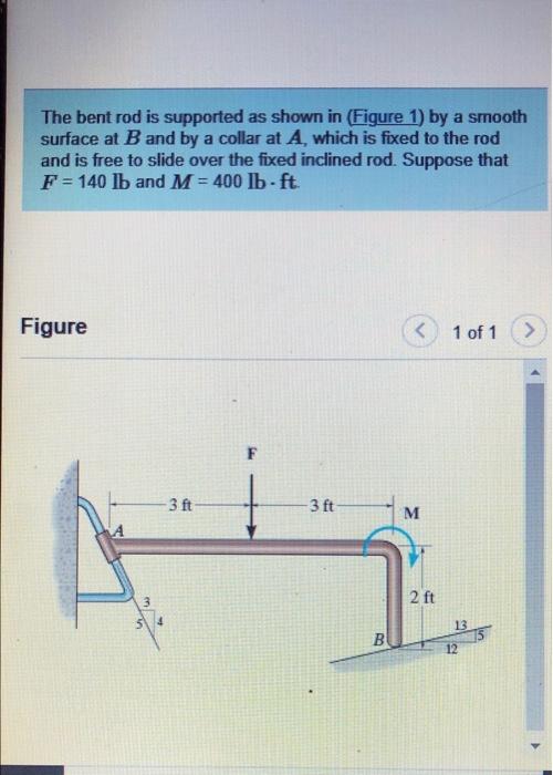 The Bent Rod Is Supported As Shown In Figure 1 By A Smooth Surface At B And By A Collar At A Which Is Fixed To The Rod 1
