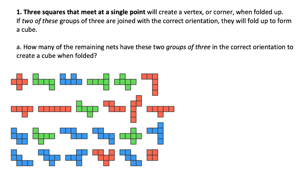 1 Three Squares That Meet At A Single Point Will Create A Vertex Or Corner When Folded Up If Two Of These Groups Of 1