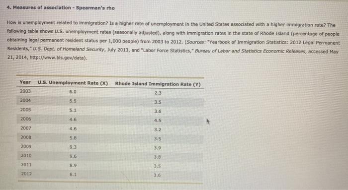 4 Measures Of Association Spearman S Rho How Is Unemployment Related To Immigration Is A Higher Rate Of Unemployment 1