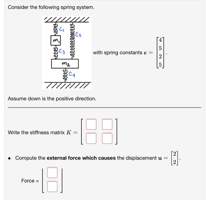 Consider The Following Spring System C2 J 200 50004 Lood00000000041 5 C3 With Spring Constants C 5 2 T N M2 5 Heles 1