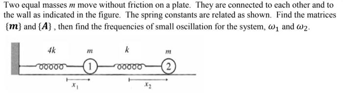 Two Equal Masses M Move Without Friction On A Plate They Are Connected To Each Other And To The Wall As Indicated In Th 1