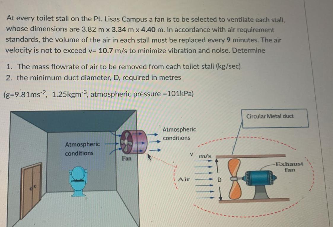 At Every Toilet Stall On The Pt Lisas Campus A Fan Is To Be Selected To Ventilate Each Stall Whose Dimensions Are 3 82 1