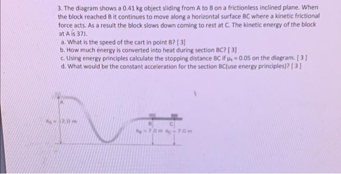 3 The Diagram Shows A 0 41 Kg Object Sliding From A To B On A Frictionless Inclined Plane When The Block Reached Bit C 1