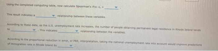 4 Measures Of Association Spearman S Rho How Is Unemployment Related To Immigration Is A Higher Rate Of Unemployment 4