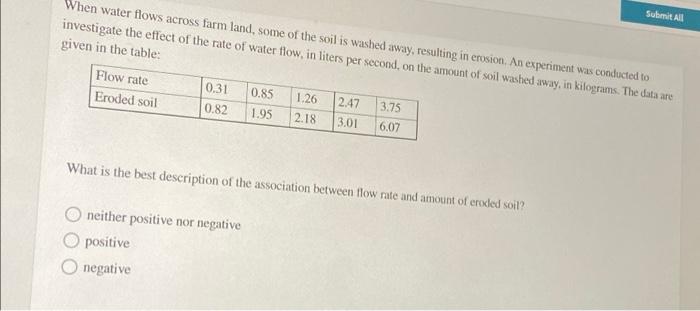 Submit All When Water Flows Across Farm Land Some Of The Soil Is Washed Away Resulting In Erosion An Experiment Was C 1