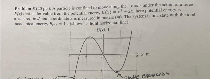 A Is The State Bounded Or Unbounded B Find The Position Of The Turning Points C Find Position Of Stable Equilibrium 1