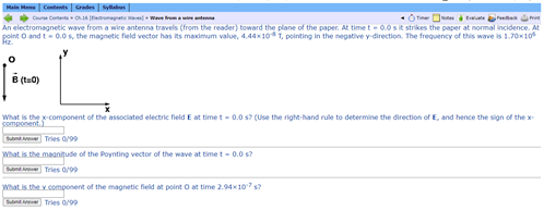 Careers Were From The An Electromagnetic Wave From A Wire Antenna Travels From The Reader Toward The Plane Of The Pape 1