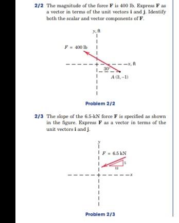 2 2 The Magnitude Of The Force F Is 400 Lb Express Fas A Vector In Terms Of The Unit Vectors I And J Identify Both The 1