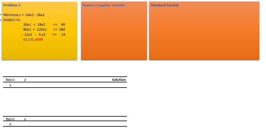 Please Do It On Excel 1