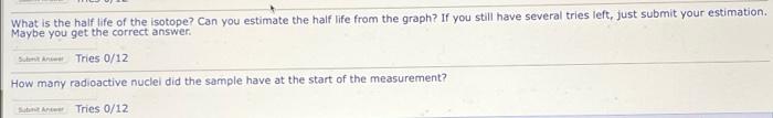 You Are A Medical Physicist At A Hospital You Just Installed A Brand New Isotope Generator To Test The Instrument Out 2