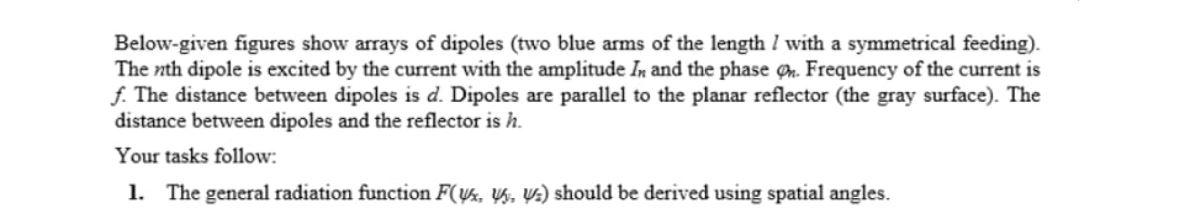 Below Given Figures Show Arrays Of Dipoles Two Blue Arms Of The Length With A Symmetrical Feeding The Nth Dipole Is 1