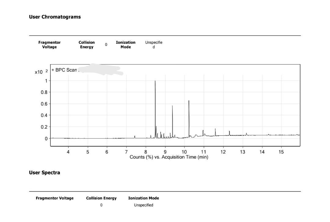 Qualitative Analysis Report X10 5 Scan Rt 9 380 Min 2 2 135 1 1 5 1 107 0 0 5 79 1 179 1 51 0 Jul 207 0 281 1 35 2