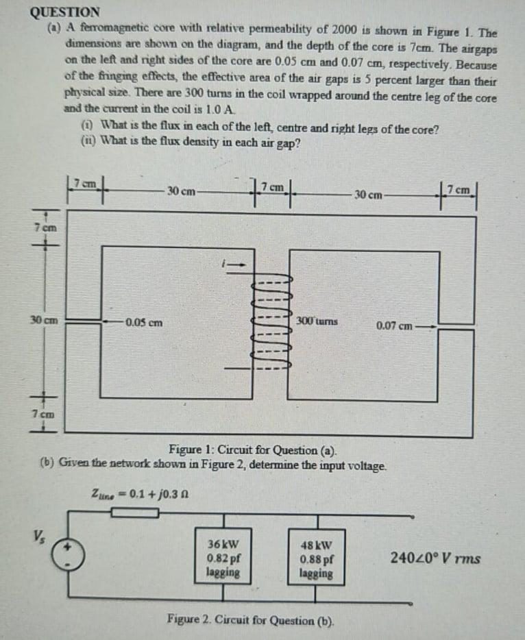 Question A A Ferromagnetic Core With Relative Permeability Of 2000 Is Shown In Figure 1 The Dimensions Are Shown On T 1