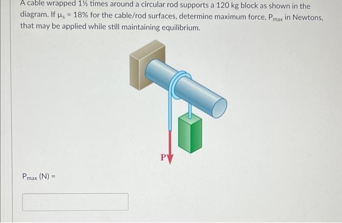 A Cable Wrapped 1 Times Around A Circular Rod Supports A 120 Kg Block As Shown In The Diagram If Us 18 For The Cabl 1