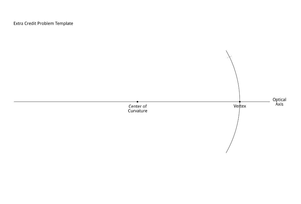Extra Credit Problem Template Optical Axis Vertex Center Of Curvature 1