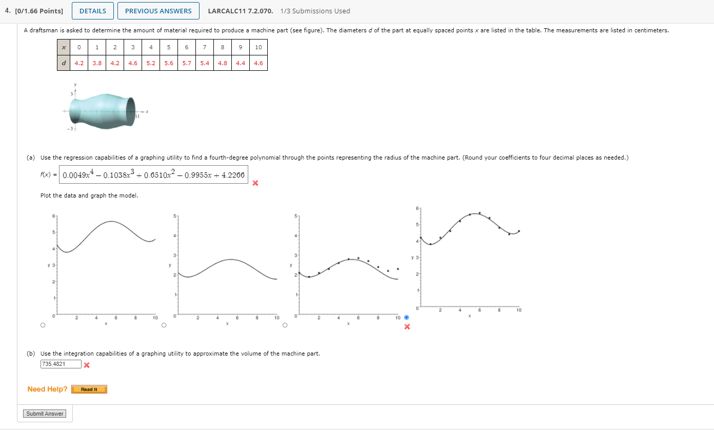 4 0 1 66 Points Details Previous Answers Larcalc11 7 2 070 1 3 Submissions Used A Draftsman Is Asked To Determine Th 1