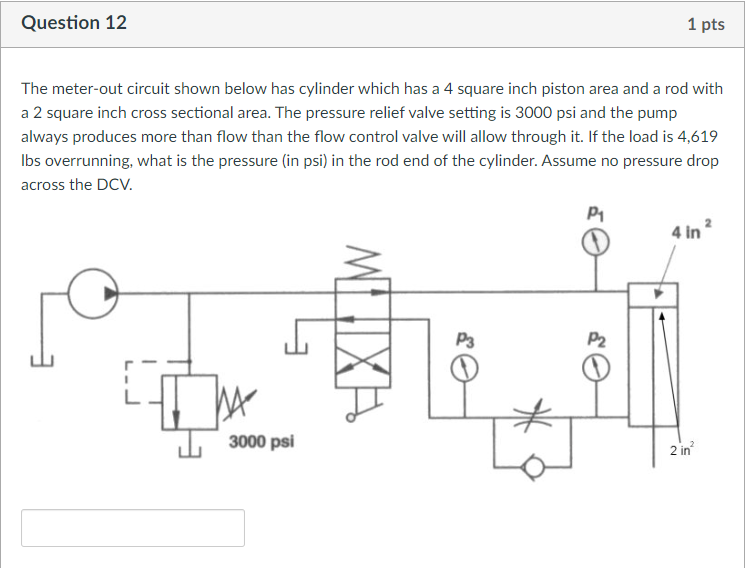 Question 12 1 Pts The Meter Out Circuit Shown Below Has Cylinder Which Has A 4 Square Inch Piston Area And A Rod With A 1