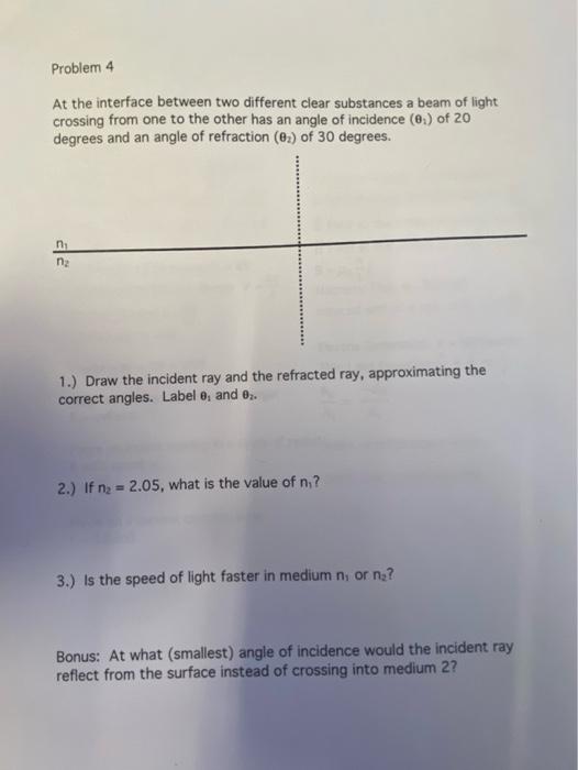 Problem 4 At The Interface Between Two Different Clear Substances A Beam Of Light Crossing From One To The Other Has An 1