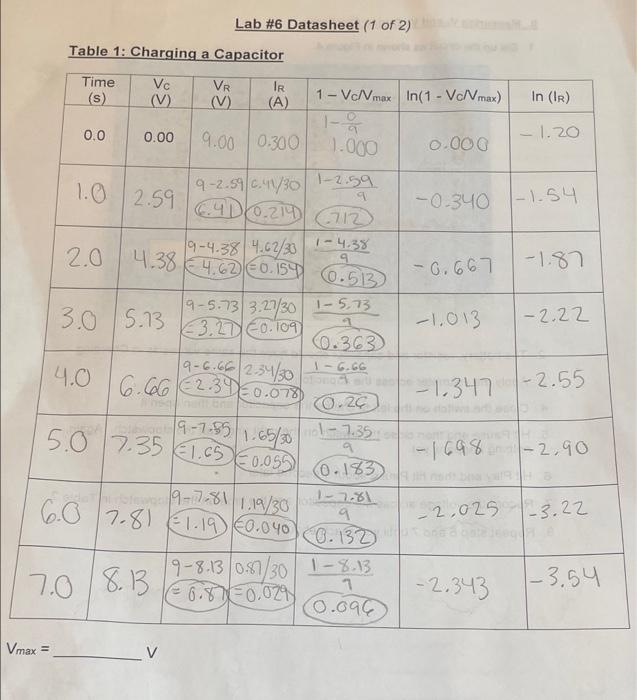 Lab 6 Datasheet 1 Of 2 Table 1 Charging A Capacitor Time S Vc V Vr V Ir A In Ir 1 Vc Max In 1 Vc Vmax 1