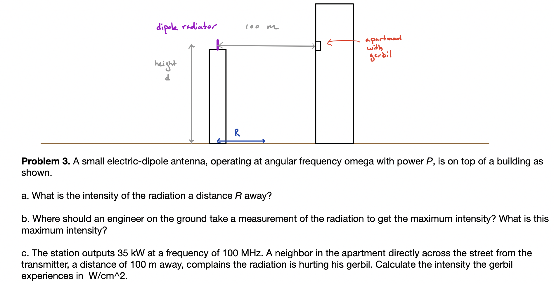 Dipole Radiator 16 M Apartment With Gerbil Height D R Problem 3 A Small Electric Dipole Antenna Operating At Angular 1