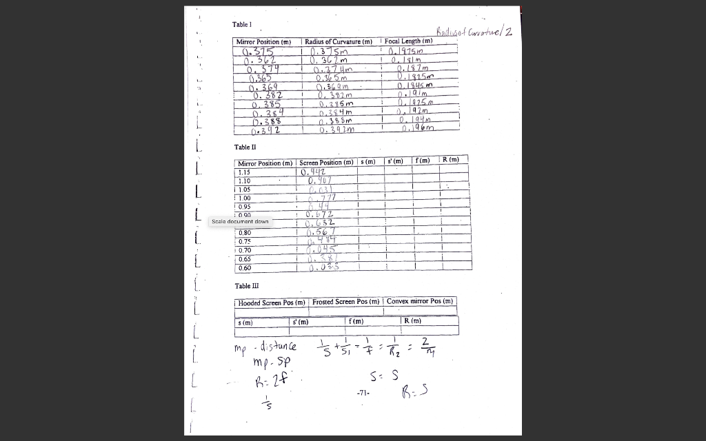 Table Mirror Position M 0 315 0 372 0 579 0 369 0 382 0 385 0 364 0 388 0 342 Radusof Contue 2 Radius Of Curvature M 1