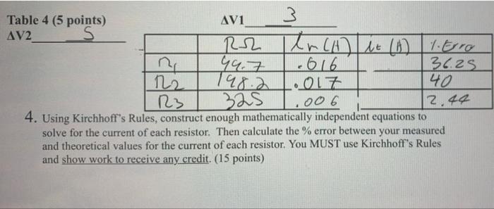 Table 4 5 Points Av1 3 Av2 S Rr L M H It A Ca 1 Tro 99 7 616 36 25 22 T98 2 017 40 325 006 12 40 4 Using Kirc 1