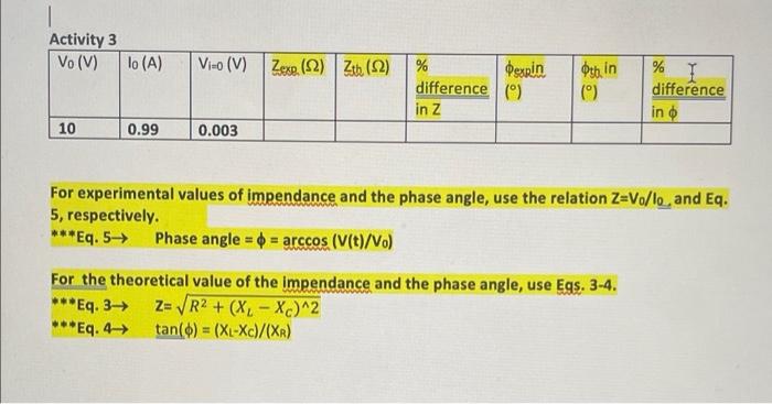 Activity 3 Vo V Lo A Vi O V Zexe 22 Zth 22 Dexpin Difference 0 In Z Oth In I Difference In O 10 0 99 1