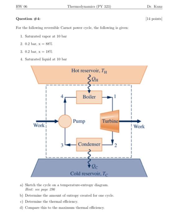 Hw 06 Thermodynamics Py 323 Dr Kuna 14 Points Question 4 For The Following Reversible Carnot Power Cycle The Follo 1