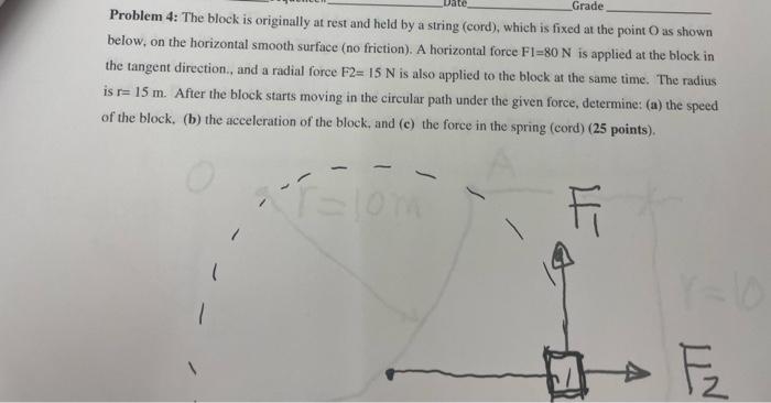Grade Problem 4 The Block Is Originally At Rest And Held By A String Cord Which Is Fixed At The Point O As Shown Bel 1