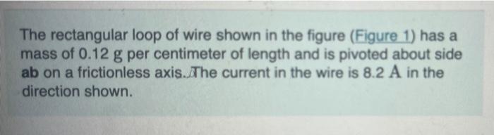 The Rectangular Loop Of Wire Shown In The Figure Figure 1 Has A Mass Of 0 12 G Per Centimeter Of Length And Is Pivoted 1
