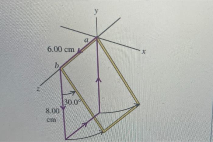 The Rectangular Loop Of Wire Shown In The Figure Figure 1 Has A Mass Of 0 12 G Per Centimeter Of Length And Is Pivoted 2