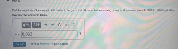 The Rectangular Loop Of Wire Shown In The Figure Figure 1 Has A Mass Of 0 12 G Per Centimeter Of Length And Is Pivoted 3