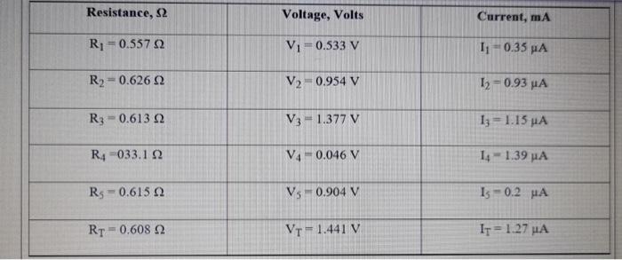 Kirchhoff Current Law And Kirchhoff Voltage Law 4 2 Show The Nodes And Calculations According To Current Rule 4 3 Show 1