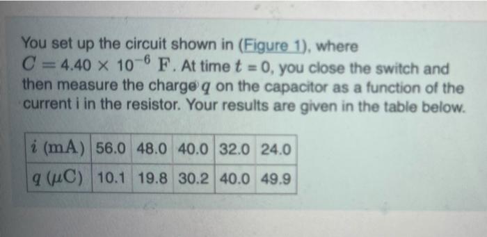 You Set Up The Circuit Shown In Figure 1 Where C 4 40 X 10 6 F At Time T 0 You Close The Switch And Then Measure 1