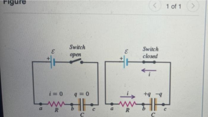 You Set Up The Circuit Shown In Figure 1 Where C 4 40 X 10 6 F At Time T 0 You Close The Switch And Then Measure 2