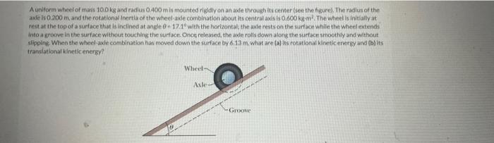 A Uniform Wheel Of Mass 10 0 Kg And Radius 0400 Mis Mounted Rigly On An Axe Through Its Center See The Figures The Radi 1