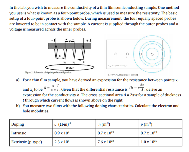 In The Lab You Wish To Measure The Conductivity Of A Thin Film Semiconducting Sample One Method You Use Is What Is Kno 1