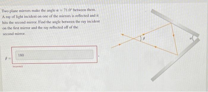 Two Plane Mirrors Make The Angle A 71 0 Between Them A Ray Of Light Incident On One Of The Mirrors Is Reflected And 1